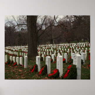 Vergessen Sie nie Poster