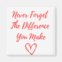 Vergessen Sie niemals den Unterschied, den Sie mac