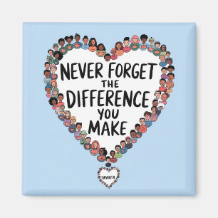 Vergessen Sie niemals den Unterschied, den Sie mac Magnet