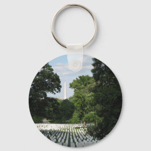 Vergiss nie... Denken Sie immer daran Schlüsselanhänger