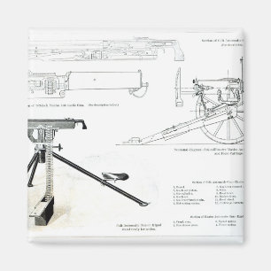 Vergleich der automatischen Colt-Waffe Magnet