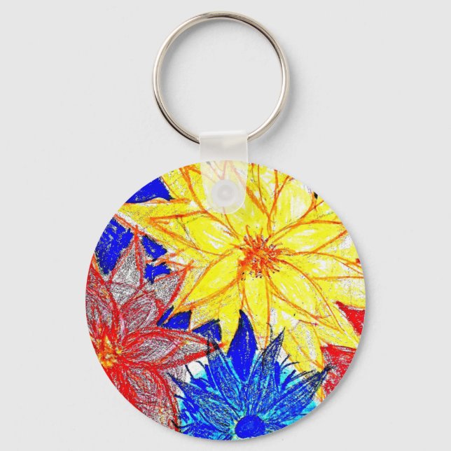 Vergleich der Tastenkombination Schlüsselanhänger (Vorderseite)