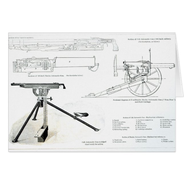 Vergleich des Colt-Maschinengewehrs (Vorderseite (Horizontal))