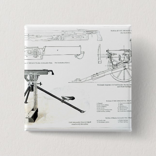 Vergleich des Colt-Maschinengewehrs Button (Vorderseite)