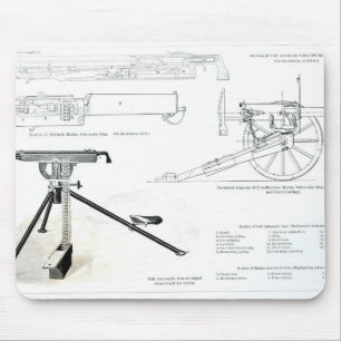 Vergleich des Colt-Maschinengewehrs Mousepad