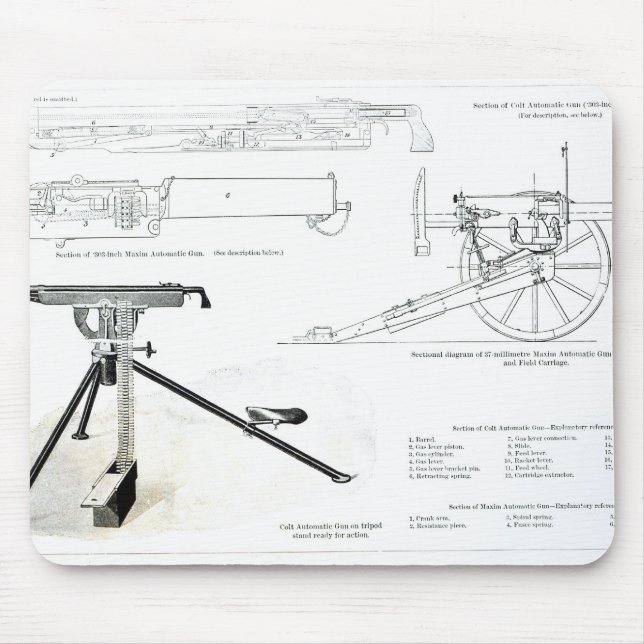 Vergleich des Colt-Maschinengewehrs Mousepad (Vorne)