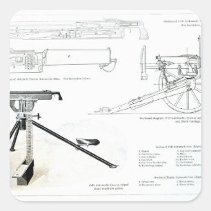 Vergleich des Colt-Maschinengewehrs Quadratischer Aufkleber