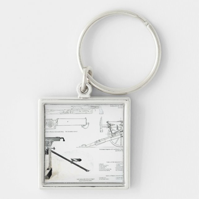 Vergleich des Colt-Maschinengewehrs Schlüsselanhänger (Vorne)