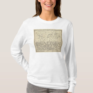 Vergleichbare Größe von Seen und von Inseln T-Shirt