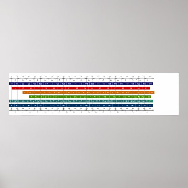 Vergleichstabelle für die Schuhgröße von Kindern Poster (Vorne)