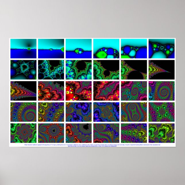 Vergrößern eines Newton-Methode-Fraktals Poster (Vorne)