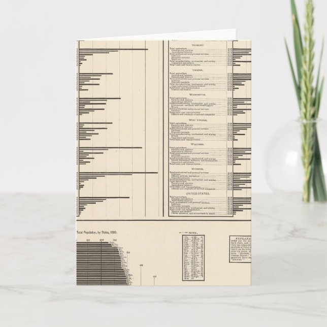 Verhältnis der in nützlichen Beruf verlobten Mensc Ankündigung (Vorderseite)