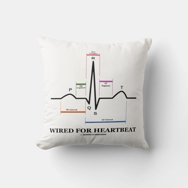 verkabelt für Heartbeat ECG/EKG Sinus Rhythmus Kissen (Vorderseite)