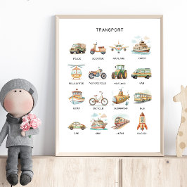 Verkehrsplakat – Fahrzeugnamen lernen Poster
