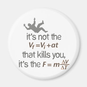 Verlangsamung Magnet