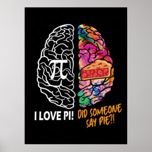 Verlassen Brain Right Brain Pi Poster