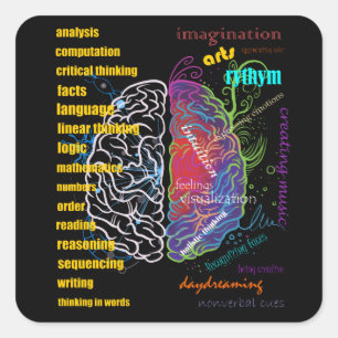 Verlassen Hirnrechte Hirnhalbmesser Quadratischer Aufkleber