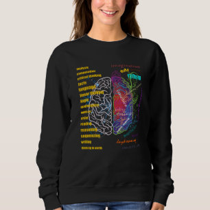 Verlassen Hirnrechte Hirnhalbmesser Sweatshirt