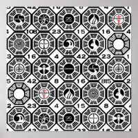 Verlorene Dharma-Stationen mit den Zahlen