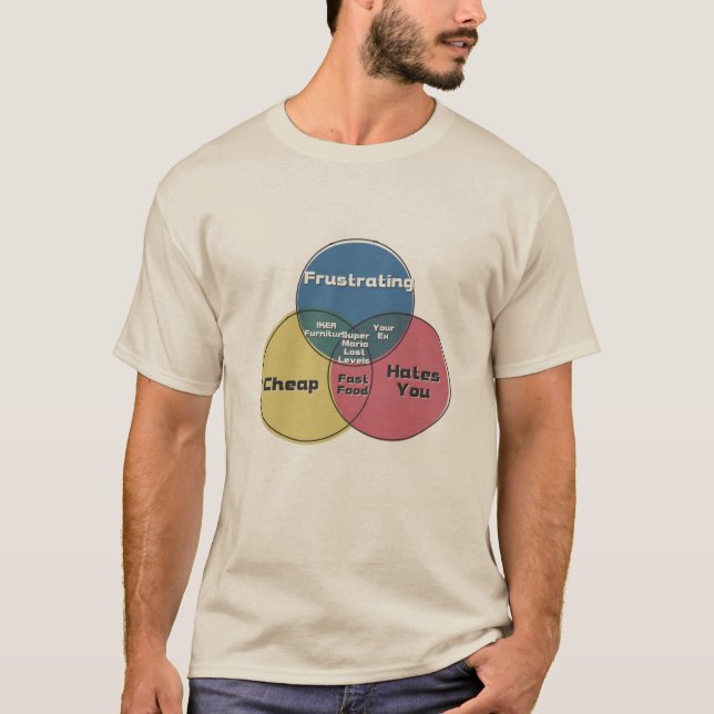 Verlorene Stufe IKEA Möbel Ex Fast Food Fust T-Shirt (Vorderseite)