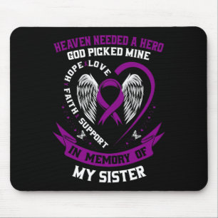 Verlust des Gedächtnisses an das dunkle Bauchspeic Mousepad