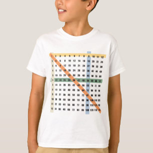 Vermehrung/Zeit-Tabelle T-Shirt