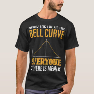 Vermeiden Sie den Top Curve Fun Data Scientist Com