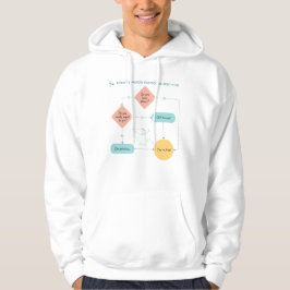 Vermeiden Sie Pläne Funny Flowchart - Introvertier Hoodie