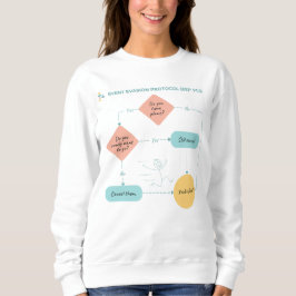 Vermeiden Sie Pläne Funny Flowchart - Introvertier Sweatshirt