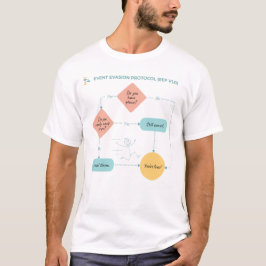 Vermeiden Sie Pläne Funny Flowchart - Introvertier T-Shirt