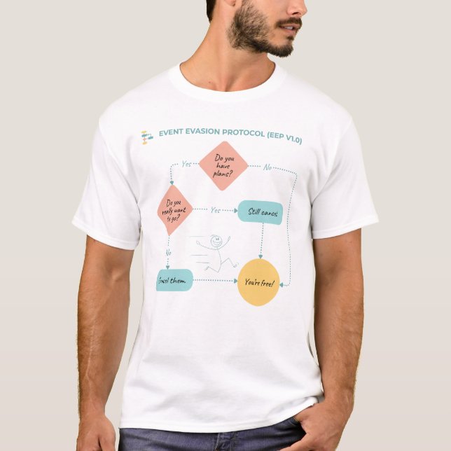 Vermeiden Sie Pläne Funny Flowchart - Introvertier T-Shirt (Vorderseite)