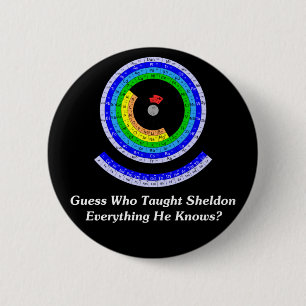 Vermutung, wer Sheldon alles er beibrachte, weiß? Button