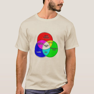 Vernunft mit Vaxxer-Venendiagramm nicht möglich T-Shirt