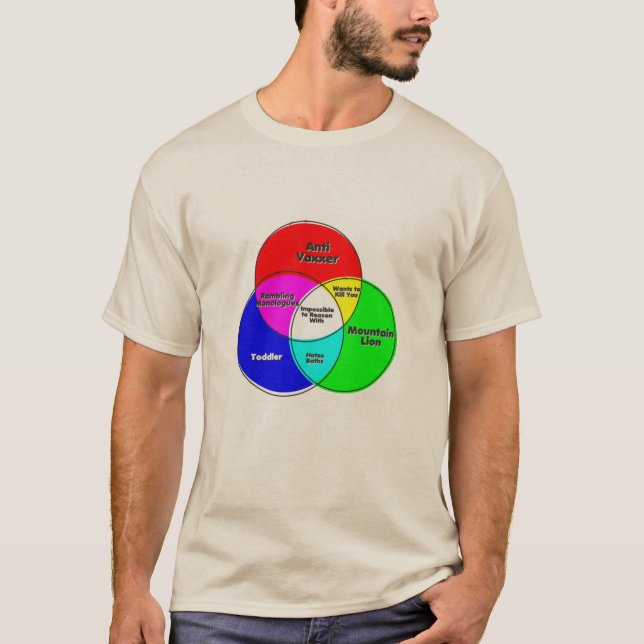 Vernunft mit Vaxxer-Venendiagramm nicht möglich T-Shirt (Vorderseite)