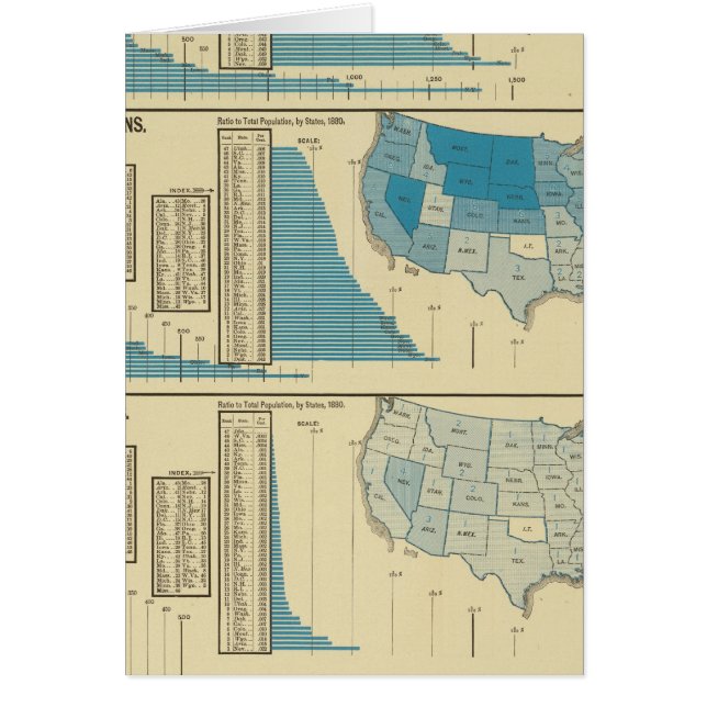 Veröffentlichungen (Vorne)