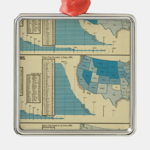 Veröffentlichungen Ornament Aus Metall