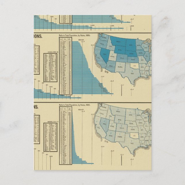 Veröffentlichungen Postkarte (Vorderseite)