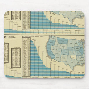 Veröffentlichungen und Verbreitung Mousepad