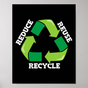 Verringerung der Wiederverwendung Gerecycelt Mutte Poster