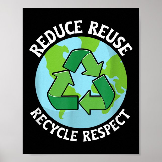 Verringerung der Wiederverwendung Gerecycelt Umwel Poster (Vorne)