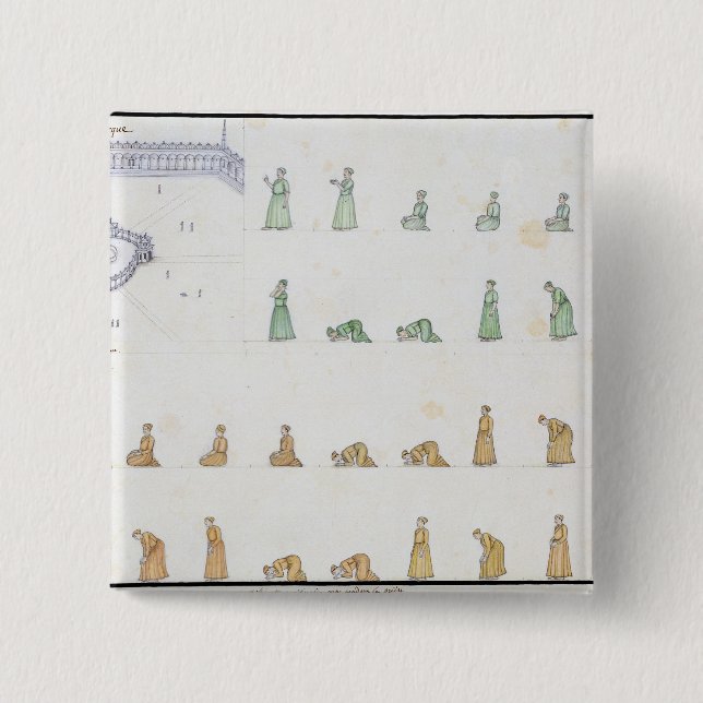 Verschiedene Positionen des Körpers während des Button (Vorderseite)