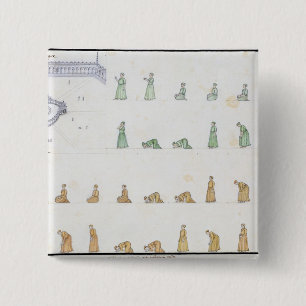 Verschiedene Positionen des Körpers während des Button