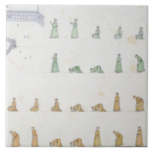 Verschiedene Positionen des Körpers während des Fliese