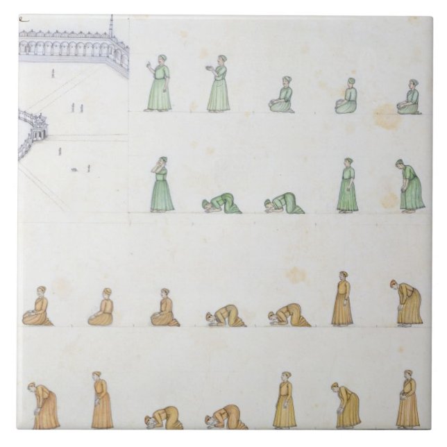 Verschiedene Positionen des Körpers während des Fliese (Vorderseite)