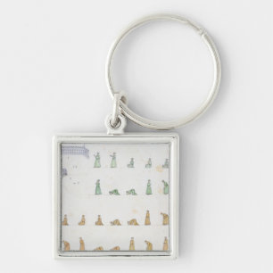 Verschiedene Positionen des Körpers während des Schlüsselanhänger