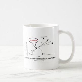 Verschiedene Schicksale des Universums in der Tasse