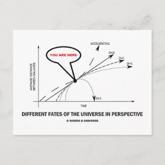 Verschiedene Schicksale des Universums in Perspekt Postkarte