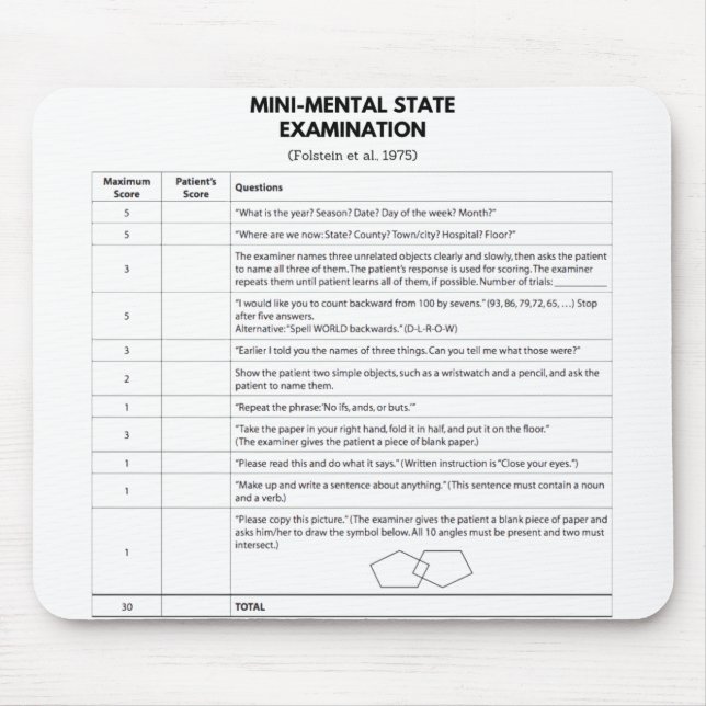 VERSCHMUTZEN MOUSEPAD (Vorne)