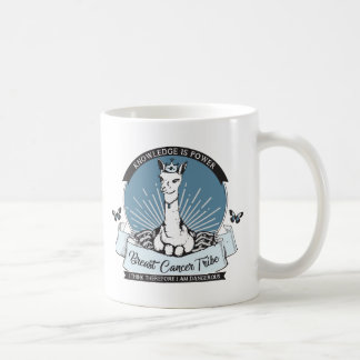 Versions-Tassendoppeltes der SEITE versah blaues Kaffeetasse