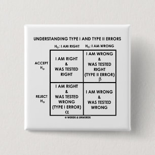 Verstehenart I und Art II Fehler-Statistiken Button